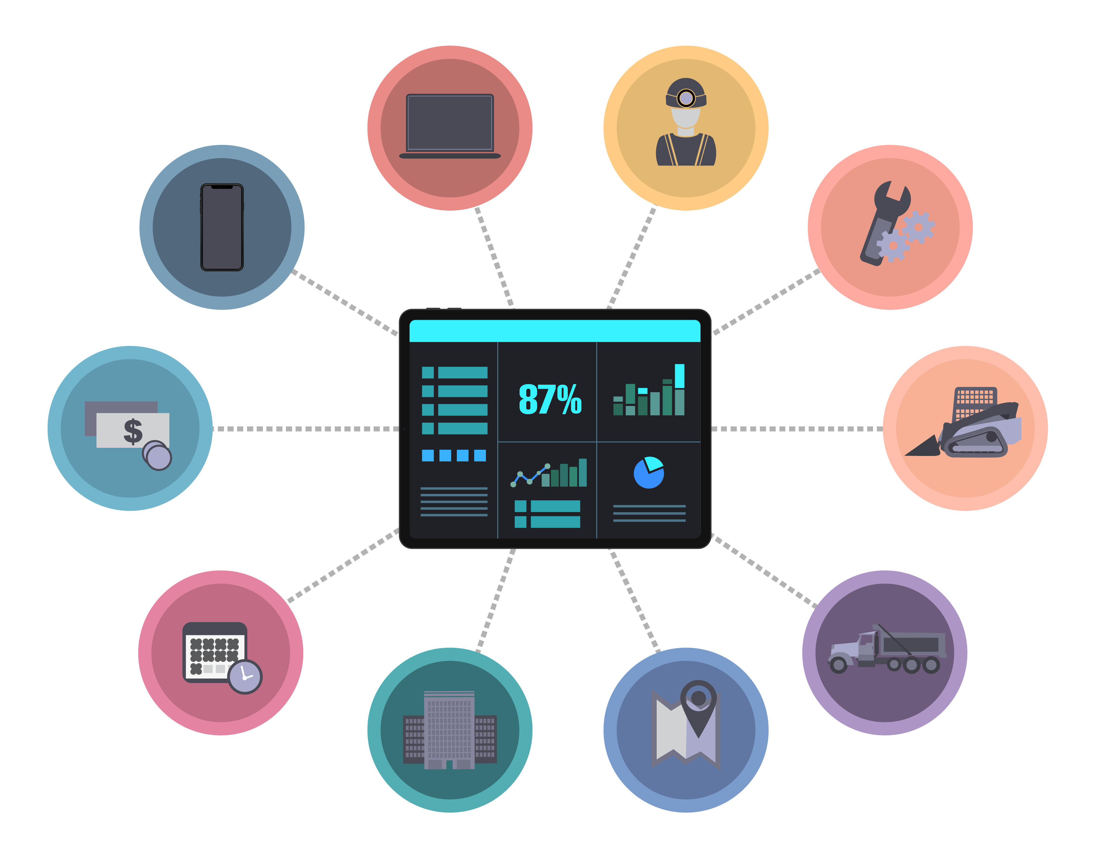 workflow and asset integration